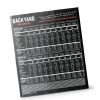 Pop N Dulge Spice Set 20 Flavors Grilling Gifts for Dads-1